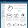 Tungsten wedding rings