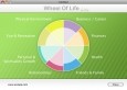 The Wheel Of Life Lite Mac