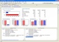SQL Optimizer for Visual Studio
