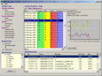 RU-Software Log-Analyzer