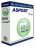 Aspose.Chart for .NET