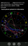 Astrology Toolkit