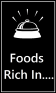Foods Rich In