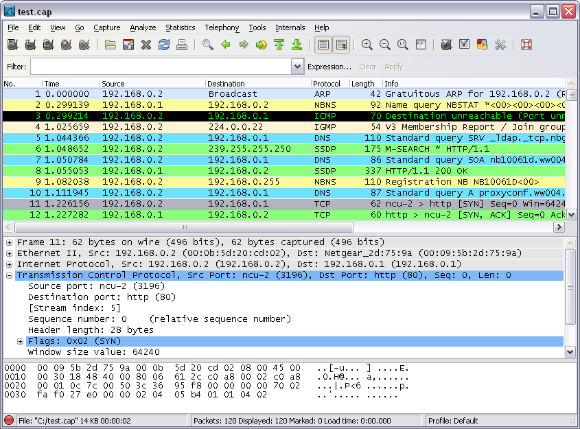 Wireshark for Mac OS X