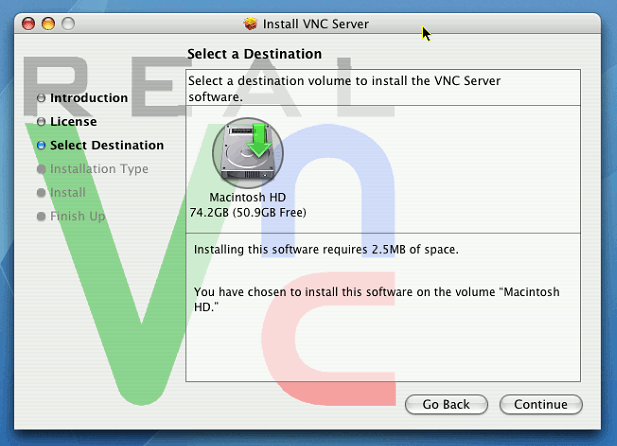 VNC for Mac and Linux