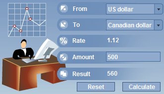 Currency Converter Applets