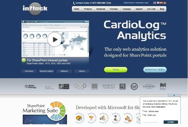 CardioLog SharePoint Analytics Tool
