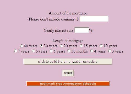 Free Amortization Schedule