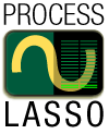 Process Lasso Server x64