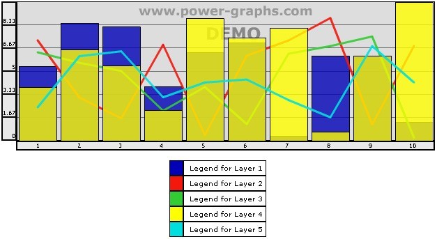 Power-Graphs Source Code
