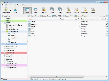 Freeware - Navicat Lite for Windows (Cross-Database Admin Tools for MySQL, SQLite, SQL Server, Oracl