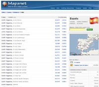 Mapanet: Base de datos Codigos Postales