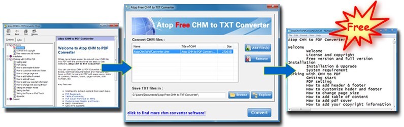 Atop Free CHM to TXT Converter
