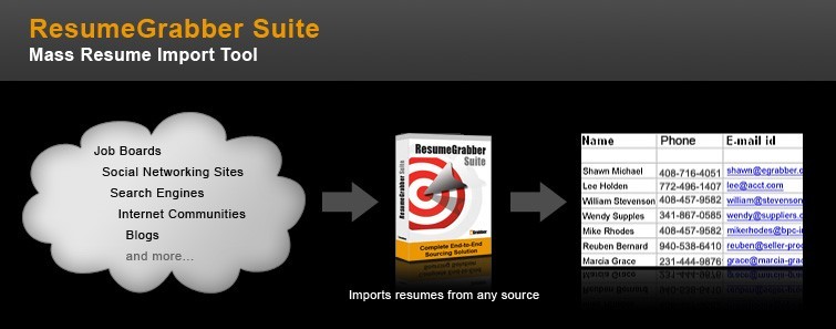 ResumeGrabber Suite - Download Desktop Resume Parsing Software