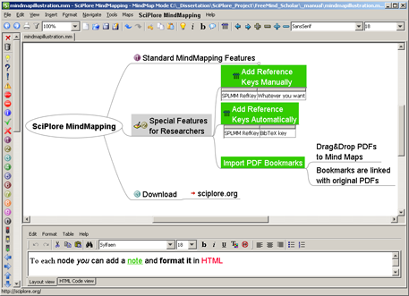 SciPlore MindMapping for Linux Beta 15 B