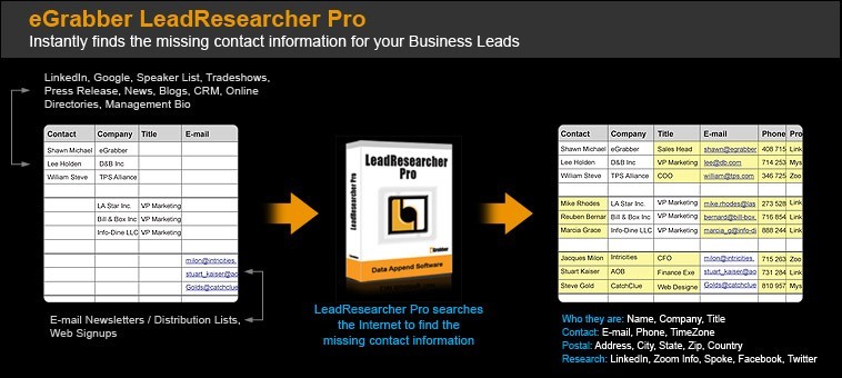 EGrabber LeadResearcher Pro
