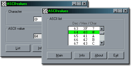 ASCIIvalues