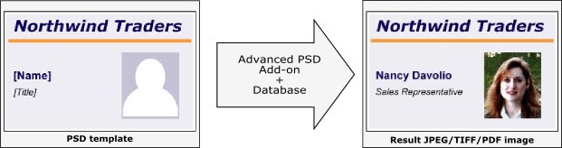 Aurigma Advanced PSD Add-on