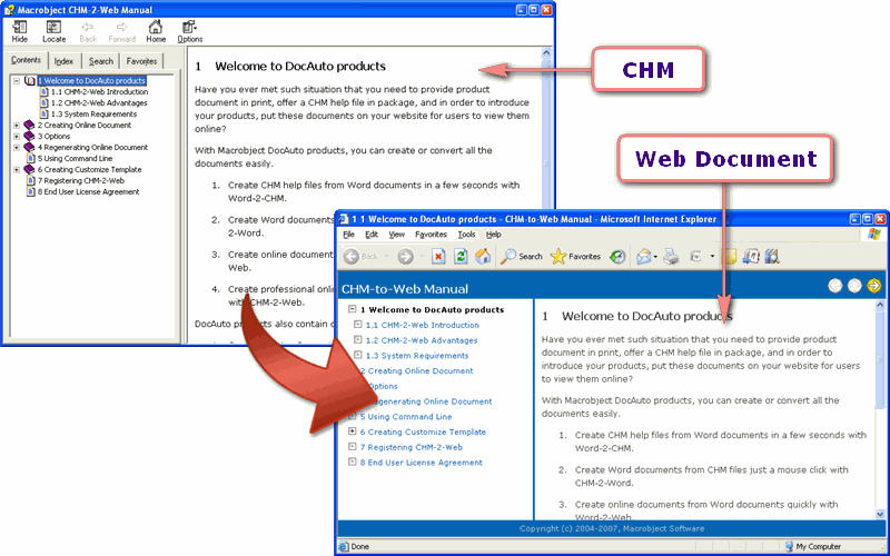 Macrobject CHM-2-Web Standard 2009