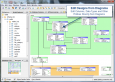DbWrench - Database Design Software