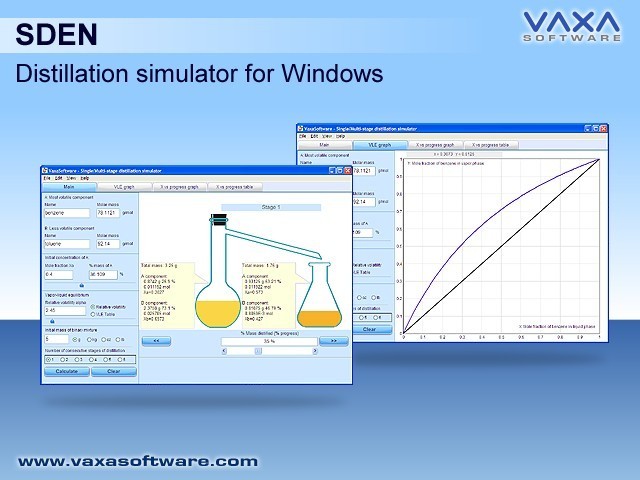 SDEN - Distillation simulator