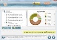 NTFS Disk Data Recovery