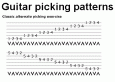 Guitar  picking patterns