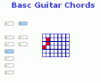 Guitar chords basics
