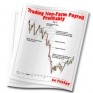 Real Time Forex News