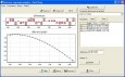 Regression Analysis - DataFitting